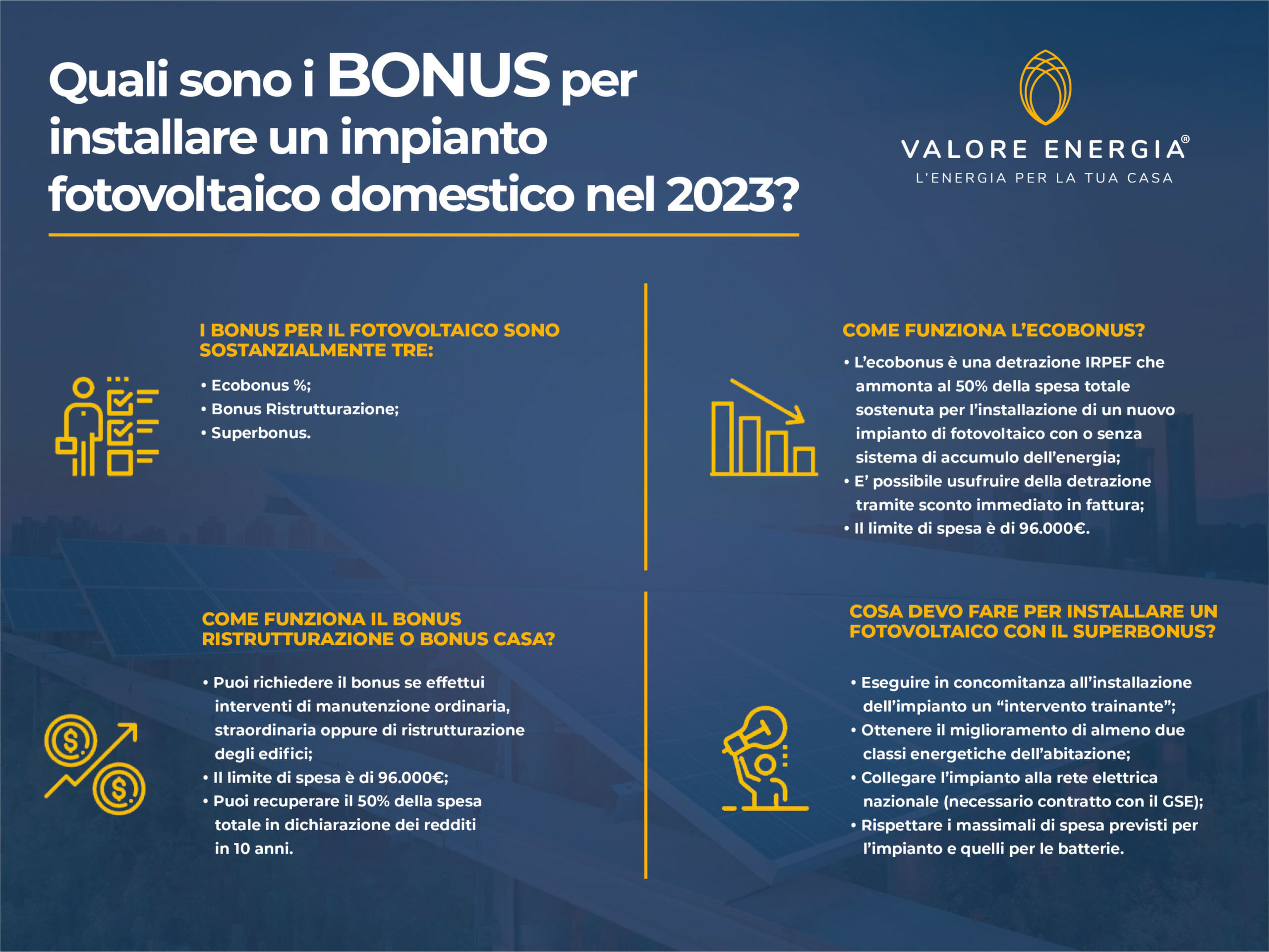 Impianto Fotovoltaico Con Accumulo: Gratis Con Il Super Ecobonus